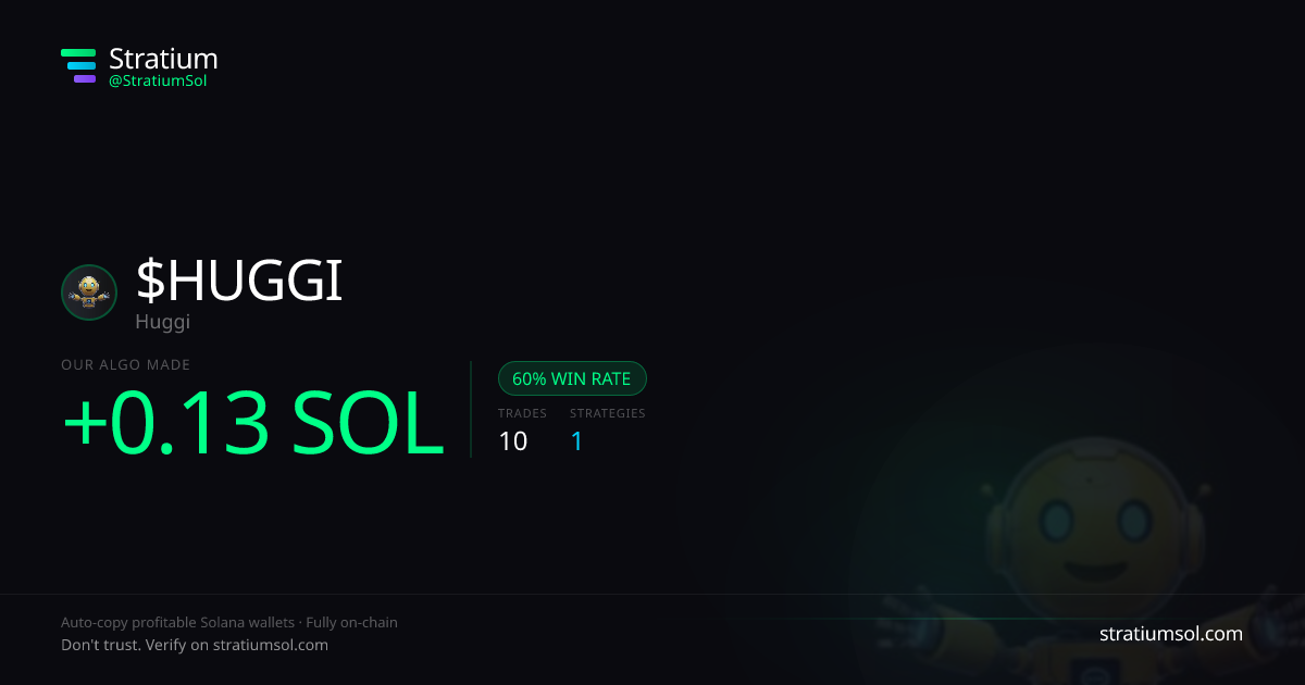 HUGGI copy trading performance on Stratium — 10 trades, 60% win rate, +0.13 SOL PnL
