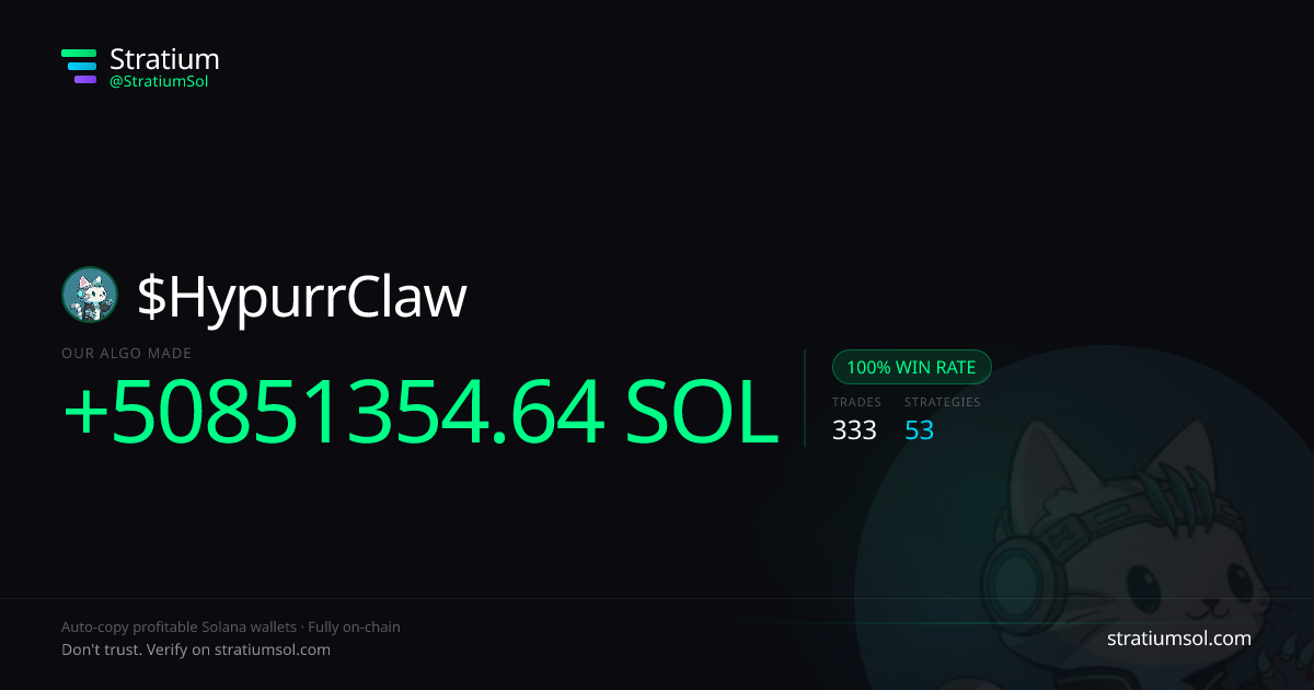 HypurrClaw copy trading performance on Stratium — 333 trades, 100% win rate, +50851354.64 SOL PnL