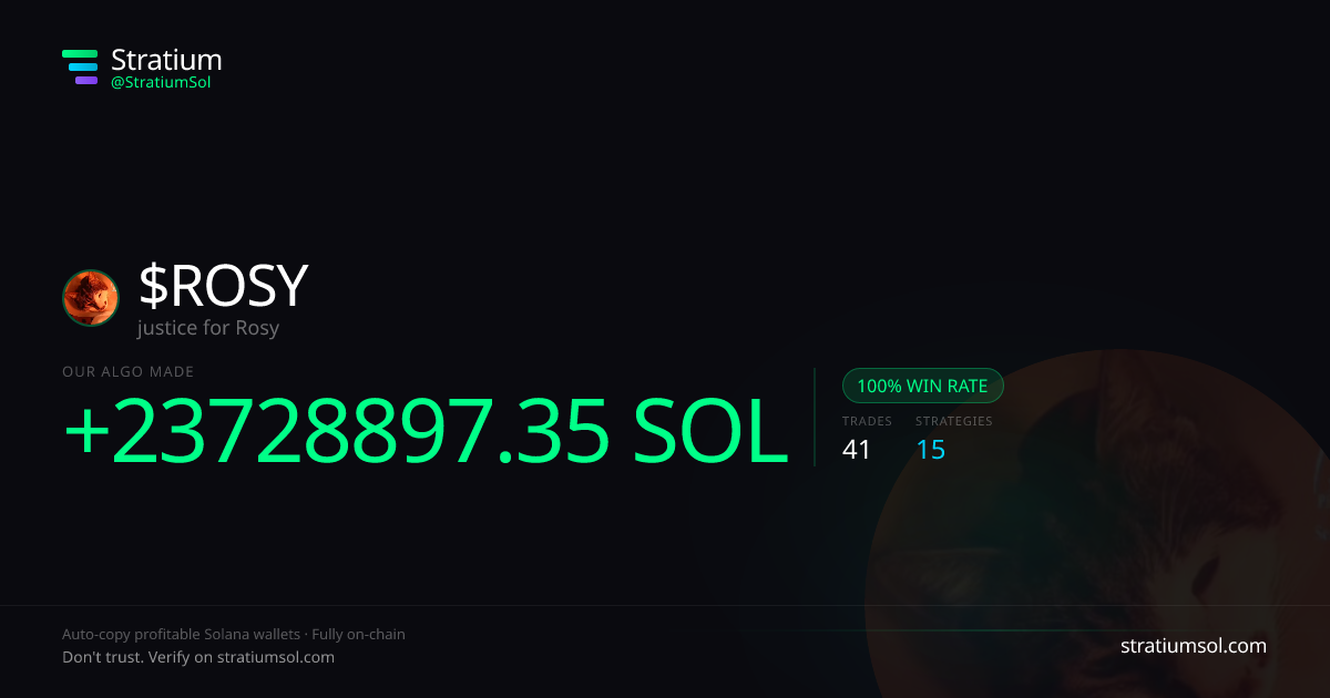 ROSY copy trading performance on Stratium — 41 trades, 100% win rate, +23728897.35 SOL PnL