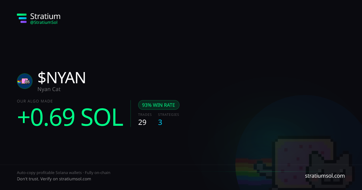 NYAN copy trading performance on Stratium — 29 trades, 93% win rate, +0.69 SOL PnL