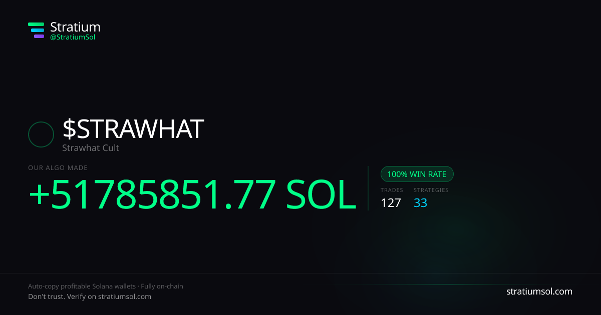 STRAWHAT copy trading performance on Stratium — 127 trades, 100% win rate, +51785851.77 SOL PnL