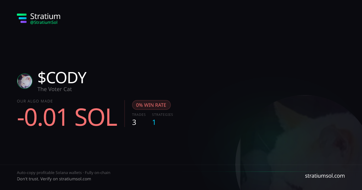 CODY copy trading performance on Stratium — 3 trades, 0% win rate, -0.01 SOL PnL