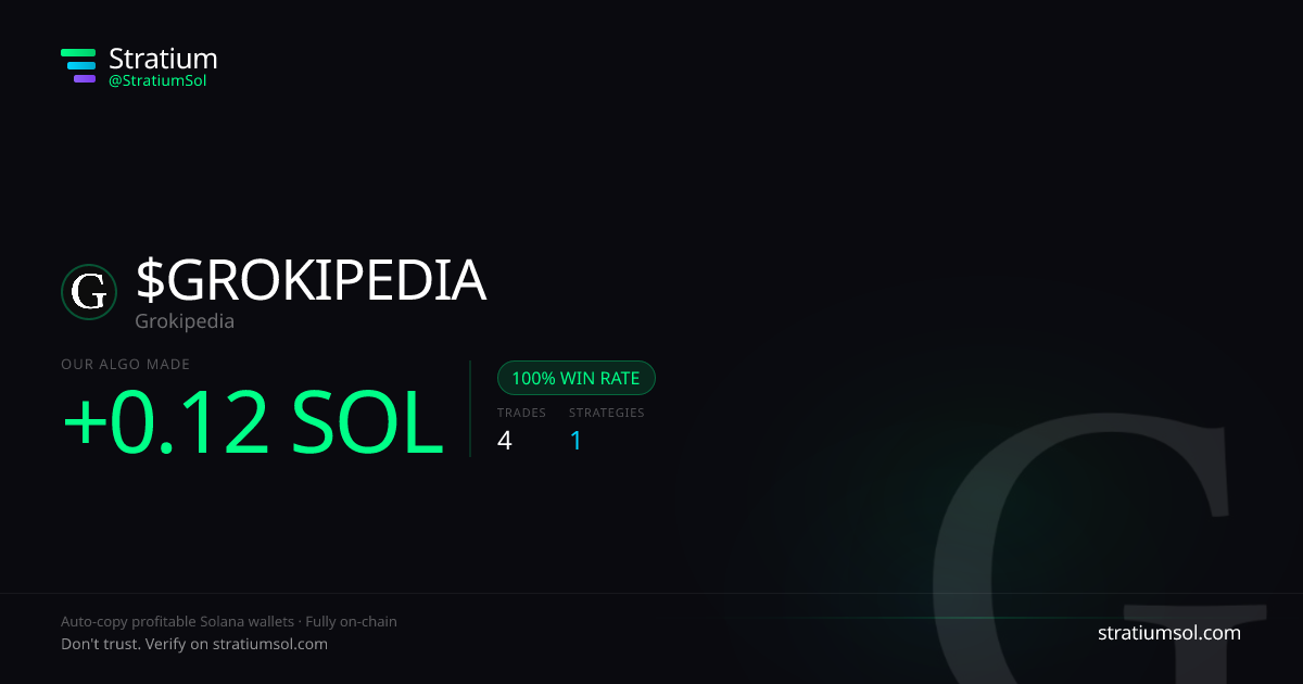 GROKIPEDIA copy trading performance on Stratium — 4 trades, 100% win rate, +0.12 SOL PnL