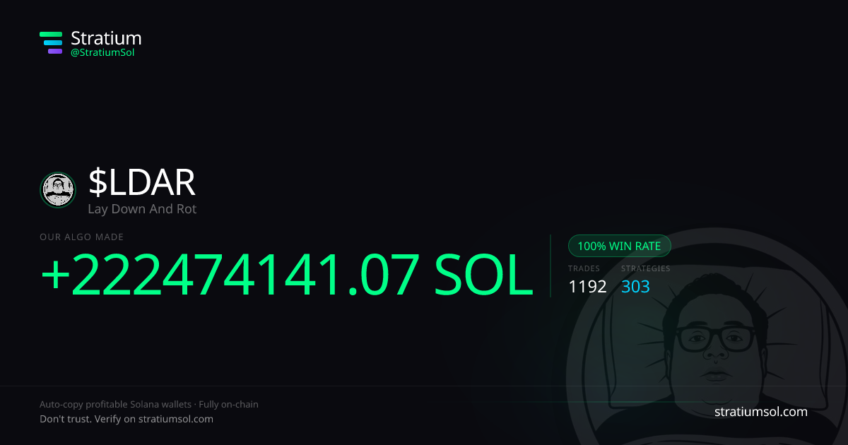 LDAR copy trading performance on Stratium — 1192 trades, 100% win rate, +222474141.07 SOL PnL