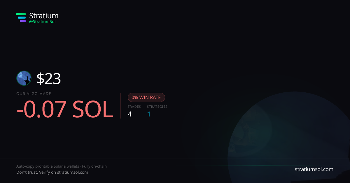 23 copy trading performance on Stratium — 4 trades, 0% win rate, -0.07 SOL PnL