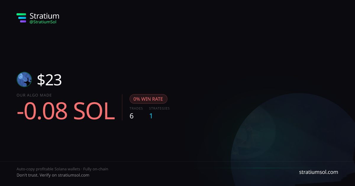 23 copy trading performance on Stratium — 6 trades, 0% win rate, -0.08 SOL PnL