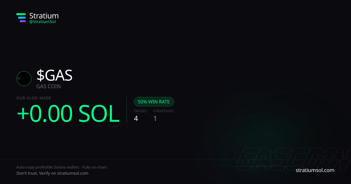 GAS copy trading performance on Stratium — 4 trades, 50% win rate, +0.00 SOL PnL