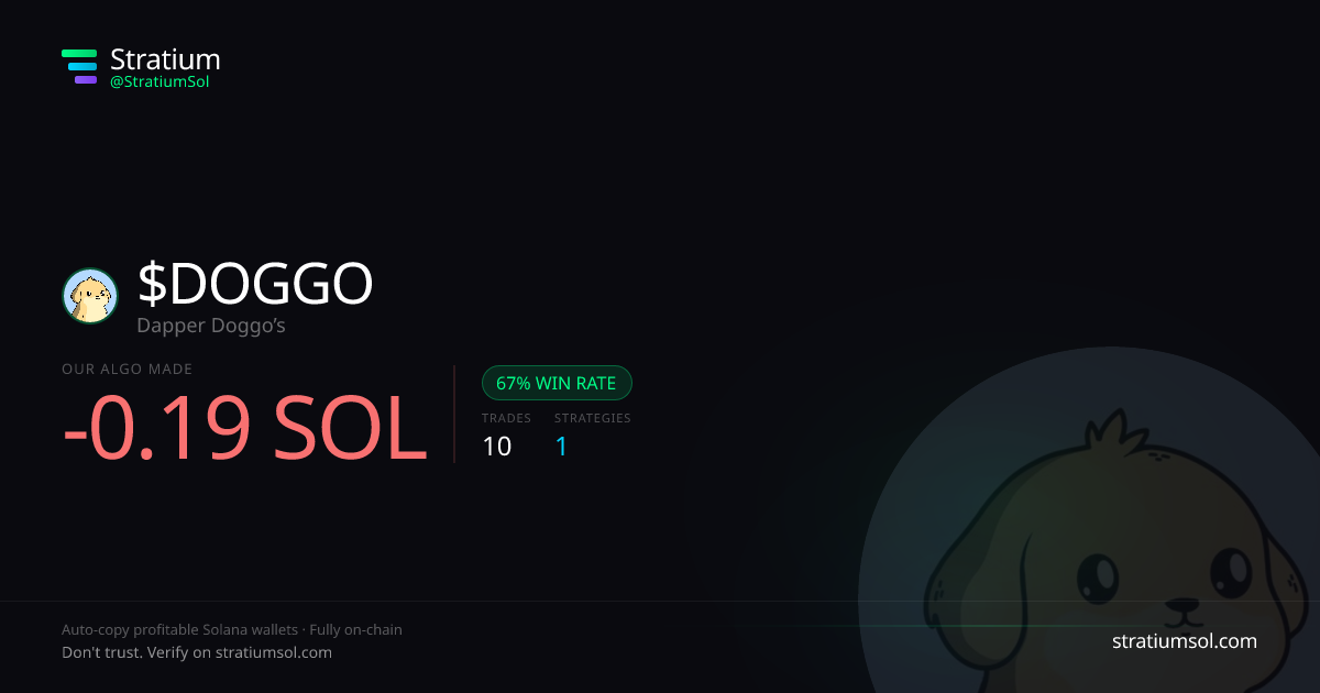 DOGGO copy trading performance on Stratium — 10 trades, 67% win rate, -0.19 SOL PnL