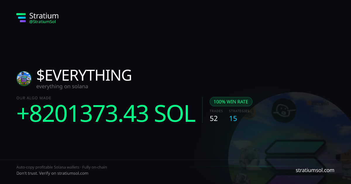 EVERYTHING copy trading performance on Stratium — 52 trades, 100% win rate, +8201373.43 SOL PnL