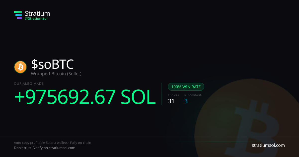 soBTC copy trading performance on Stratium — 31 trades, 100% win rate, +975692.67 SOL PnL