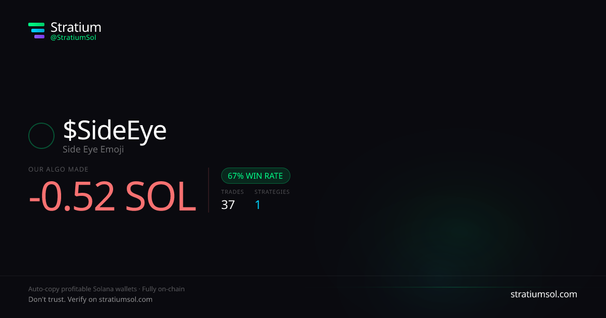 SideEye copy trading performance on Stratium — 37 trades, 67% win rate, -0.52 SOL PnL
