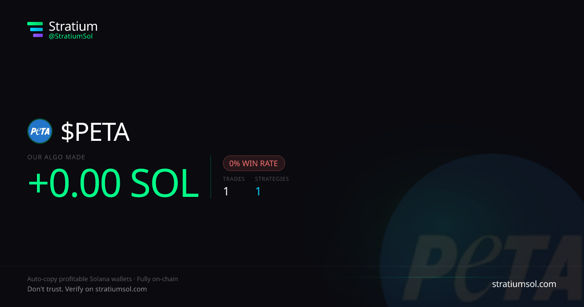 PETA copy trading performance on Stratium — 1 trades, 0% win rate, +0.00 SOL PnL