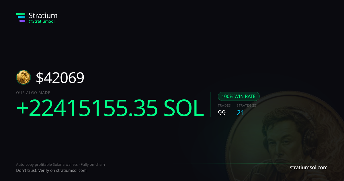42069 copy trading performance on Stratium — 99 trades, 100% win rate, +22415155.35 SOL PnL