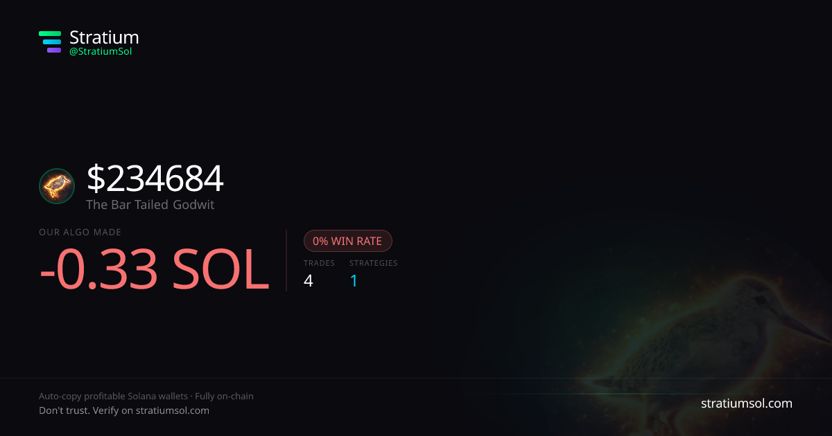 234684 copy trading performance on Stratium — 4 trades, 0% win rate, -0.33 SOL PnL