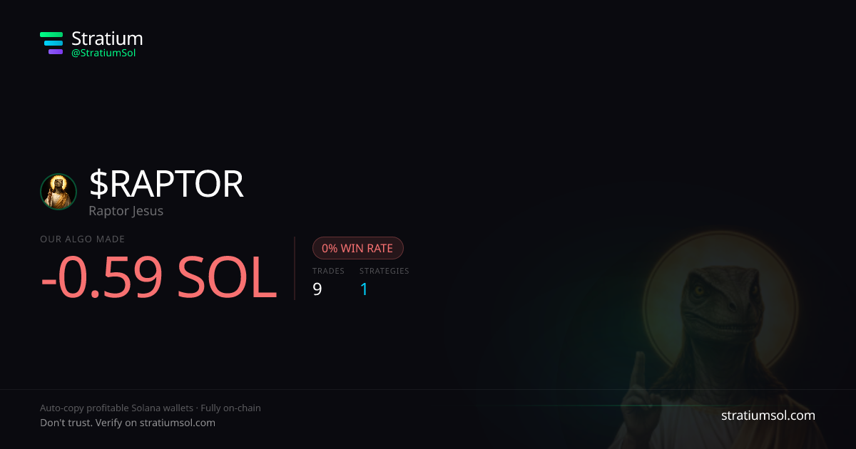 RAPTOR copy trading performance on Stratium — 9 trades, 0% win rate, -0.59 SOL PnL