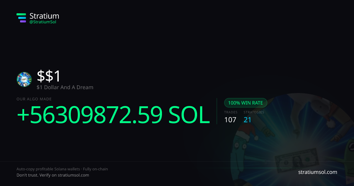 $1 copy trading performance on Stratium — 107 trades, 100% win rate, +56309872.59 SOL PnL