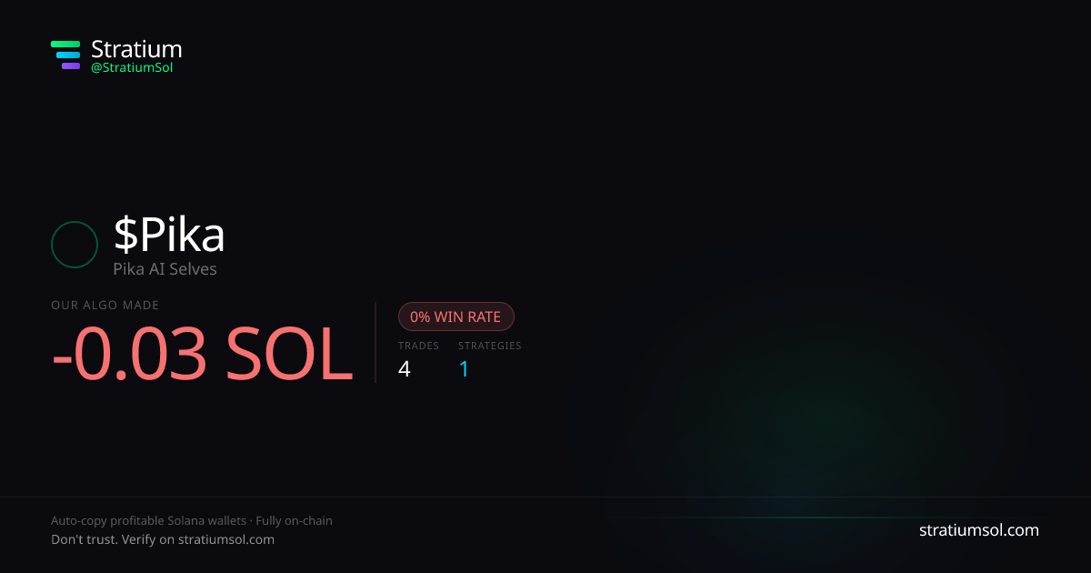 Pika copy trading performance on Stratium — 4 trades, 0% win rate, -0.03 SOL PnL