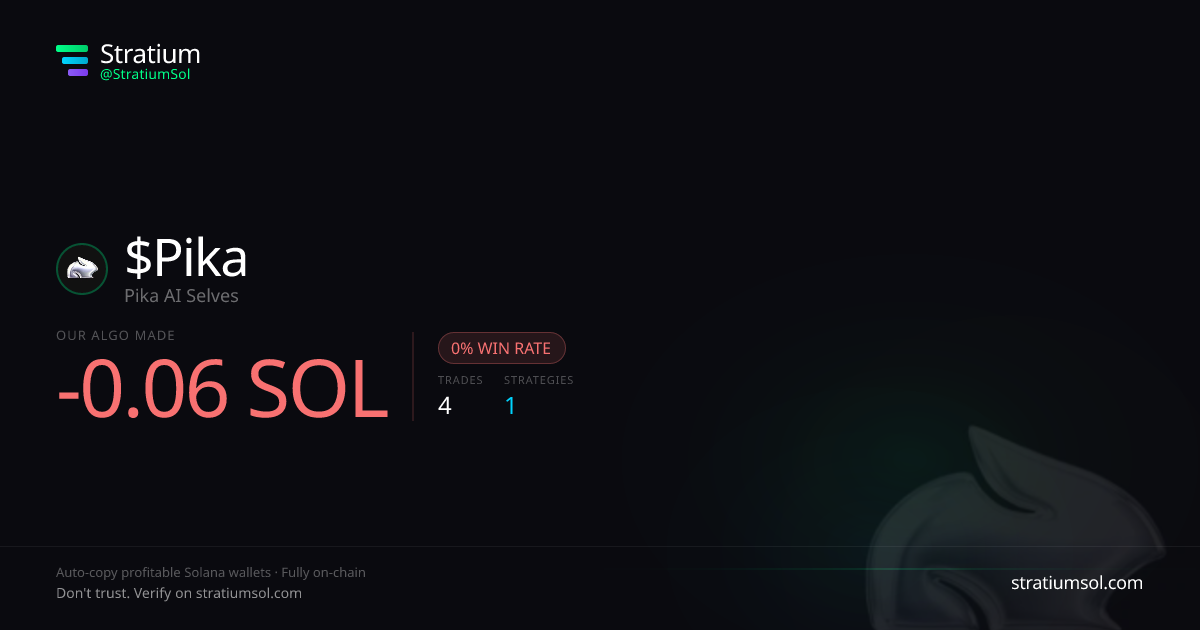 Pika copy trading performance on Stratium — 4 trades, 0% win rate, -0.06 SOL PnL