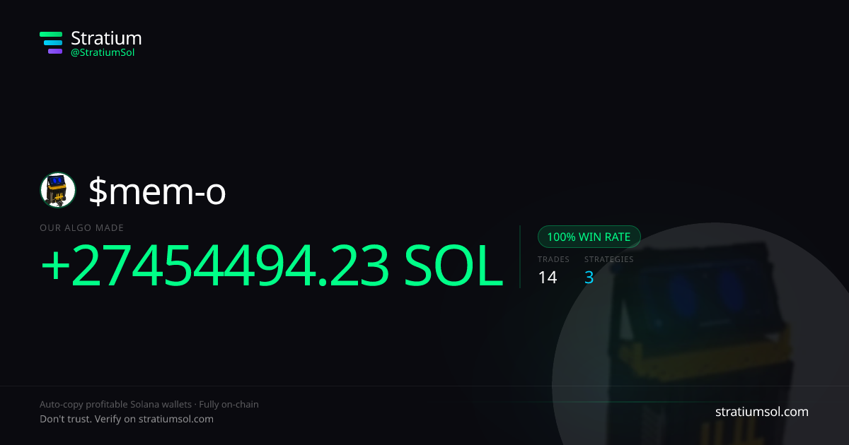 mem-o copy trading performance on Stratium — 14 trades, 100% win rate, +27454494.23 SOL PnL