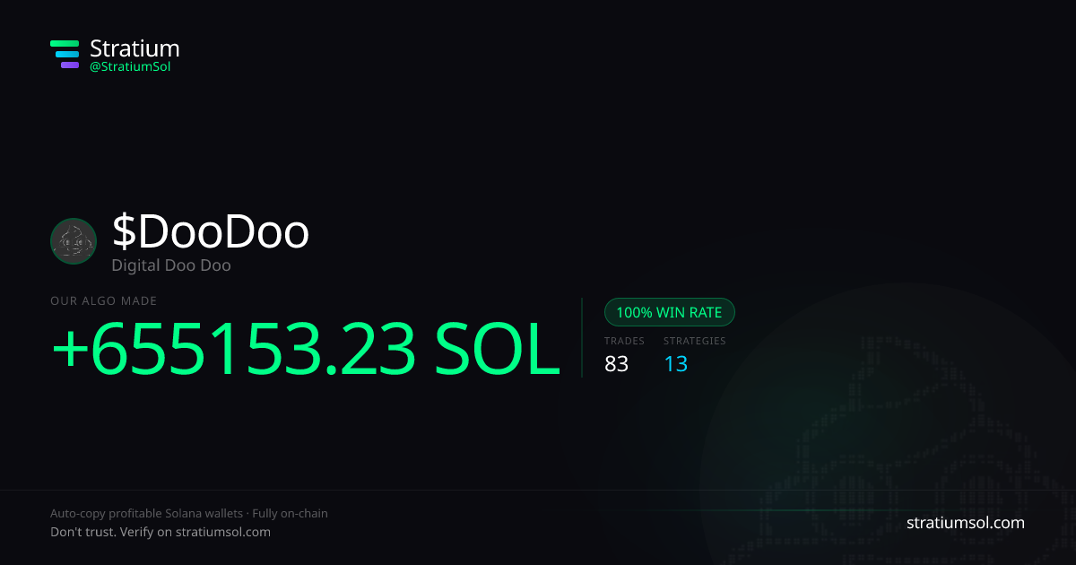 DooDoo copy trading performance on Stratium — 83 trades, 100% win rate, +655153.23 SOL PnL
