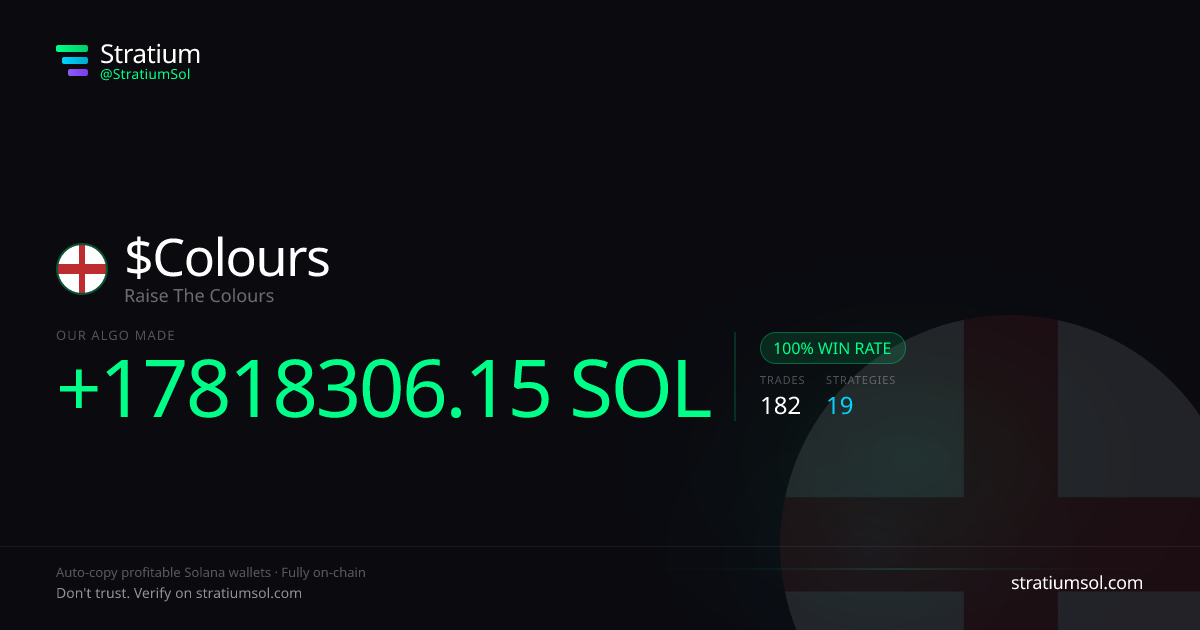 Colours copy trading performance on Stratium — 182 trades, 100% win rate, +17818306.15 SOL PnL