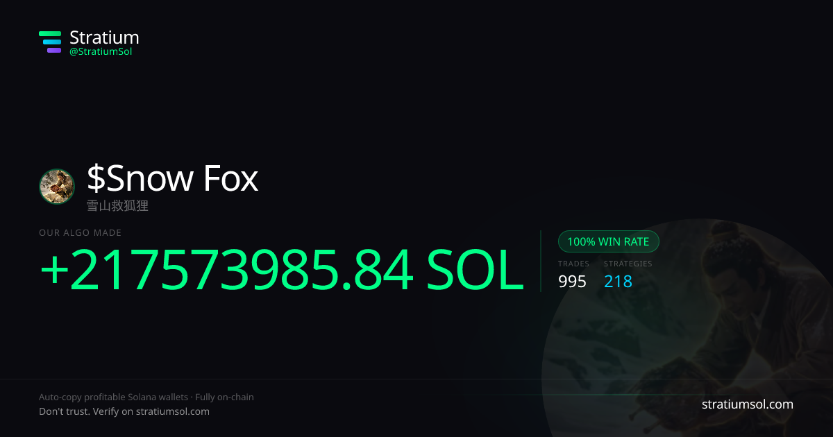 Snow Fox copy trading performance on Stratium — 995 trades, 100% win rate, +217573985.84 SOL PnL
