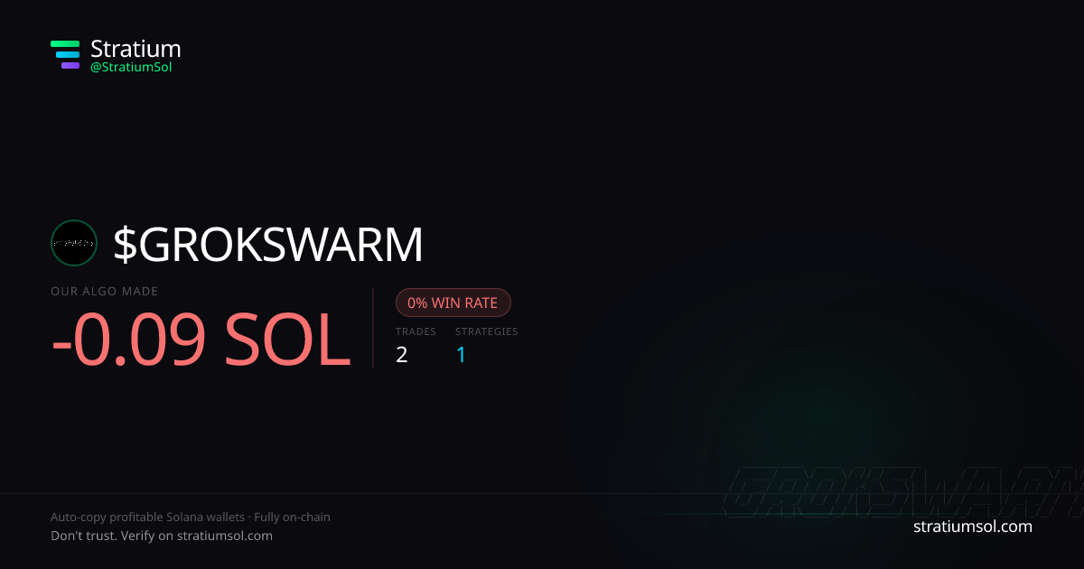 GROKSWARM copy trading performance on Stratium — 2 trades, 0% win rate, -0.09 SOL PnL