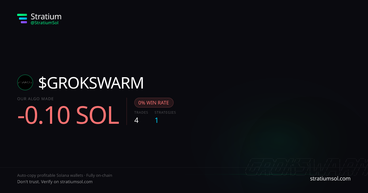 GROKSWARM copy trading performance on Stratium — 4 trades, 0% win rate, -0.10 SOL PnL