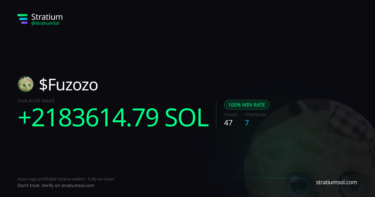 Fuzozo copy trading performance on Stratium — 47 trades, 100% win rate, +2183614.79 SOL PnL