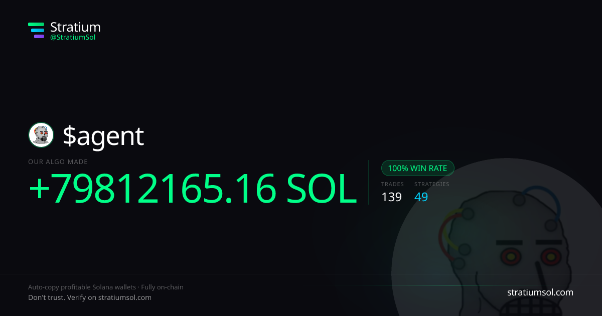 agent copy trading performance on Stratium — 139 trades, 100% win rate, +79812165.16 SOL PnL