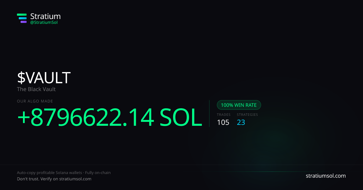 VAULT copy trading performance on Stratium — 105 trades, 100% win rate, +8796622.14 SOL PnL