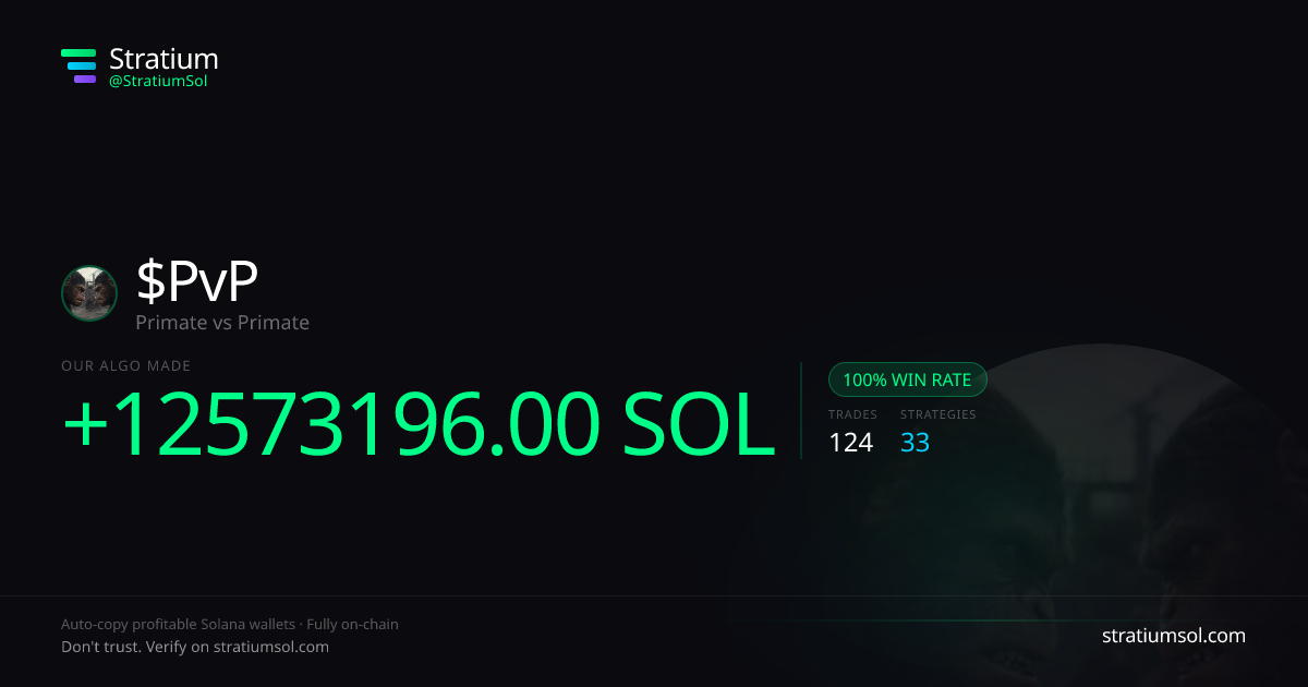 PvP copy trading performance on Stratium — 124 trades, 100% win rate, +12573196.00 SOL PnL