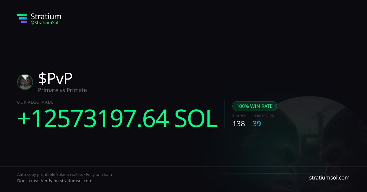 PvP copy trading performance on Stratium — 138 trades, 100% win rate, +12573197.64 SOL PnL