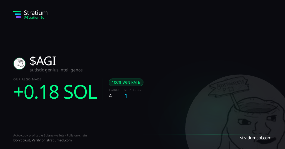 AGI copy trading performance on Stratium — 4 trades, 100% win rate, +0.18 SOL PnL