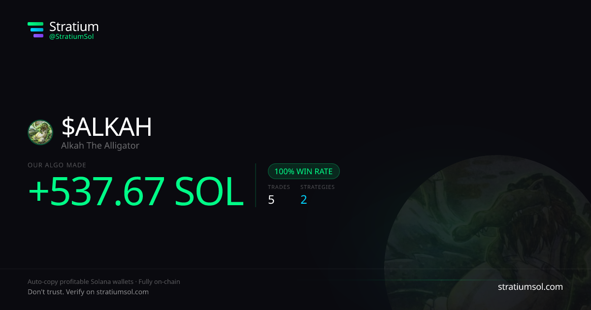 ALKAH copy trading performance on Stratium — 5 trades, 100% win rate, +537.67 SOL PnL