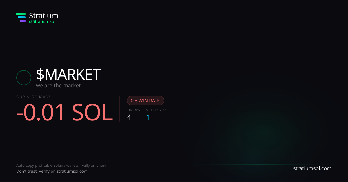 MARKET copy trading performance on Stratium — 4 trades, 0% win rate, -0.01 SOL PnL