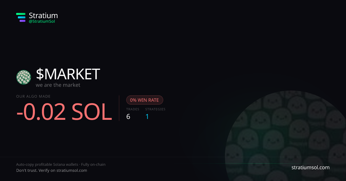 MARKET copy trading performance on Stratium — 6 trades, 0% win rate, -0.02 SOL PnL