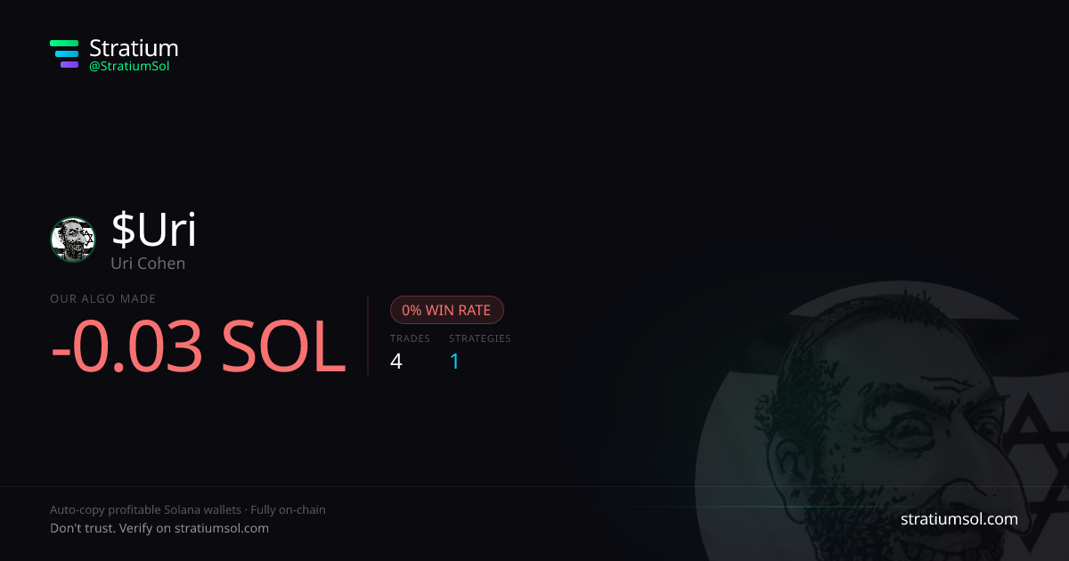 Uri copy trading performance on Stratium — 4 trades, 0% win rate, -0.03 SOL PnL