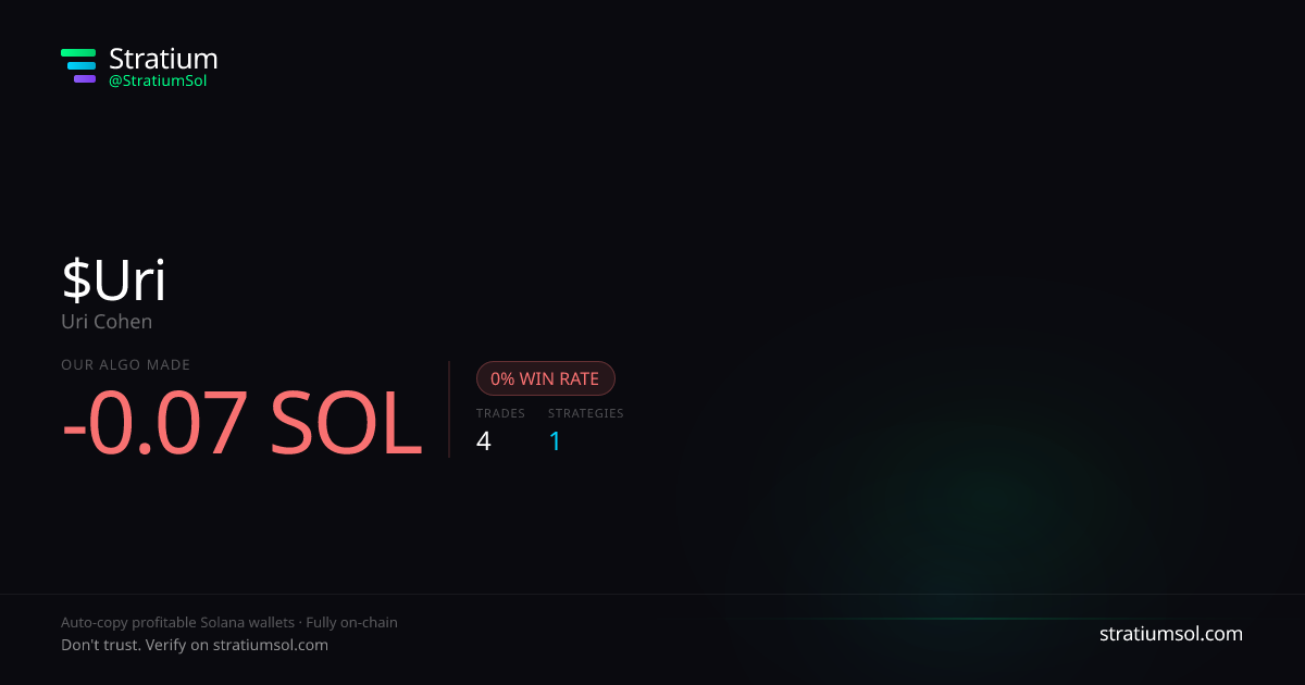 Uri copy trading performance on Stratium — 4 trades, 0% win rate, -0.07 SOL PnL