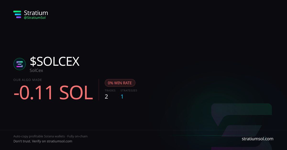 SOLCEX copy trading performance on Stratium — 2 trades, 0% win rate, -0.11 SOL PnL