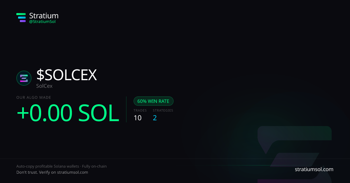 SOLCEX copy trading performance on Stratium — 10 trades, 60% win rate, +0.00 SOL PnL