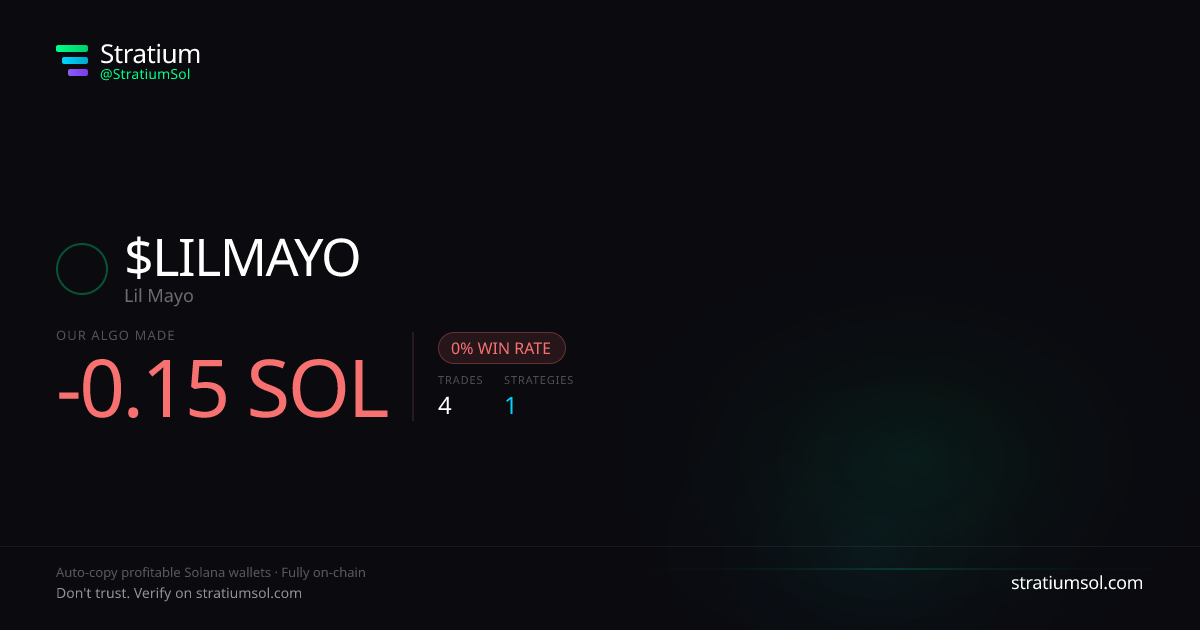 LILMAYO copy trading performance on Stratium — 4 trades, 0% win rate, -0.15 SOL PnL