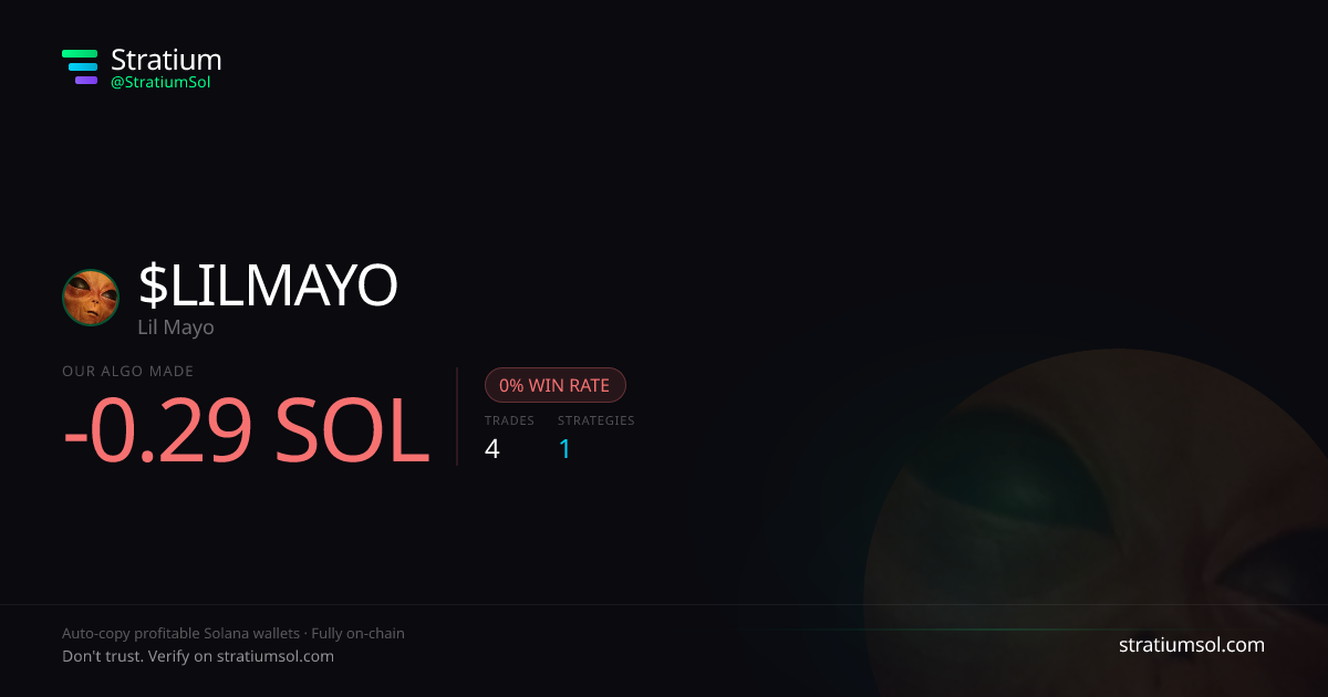 LILMAYO copy trading performance on Stratium — 4 trades, 0% win rate, -0.29 SOL PnL