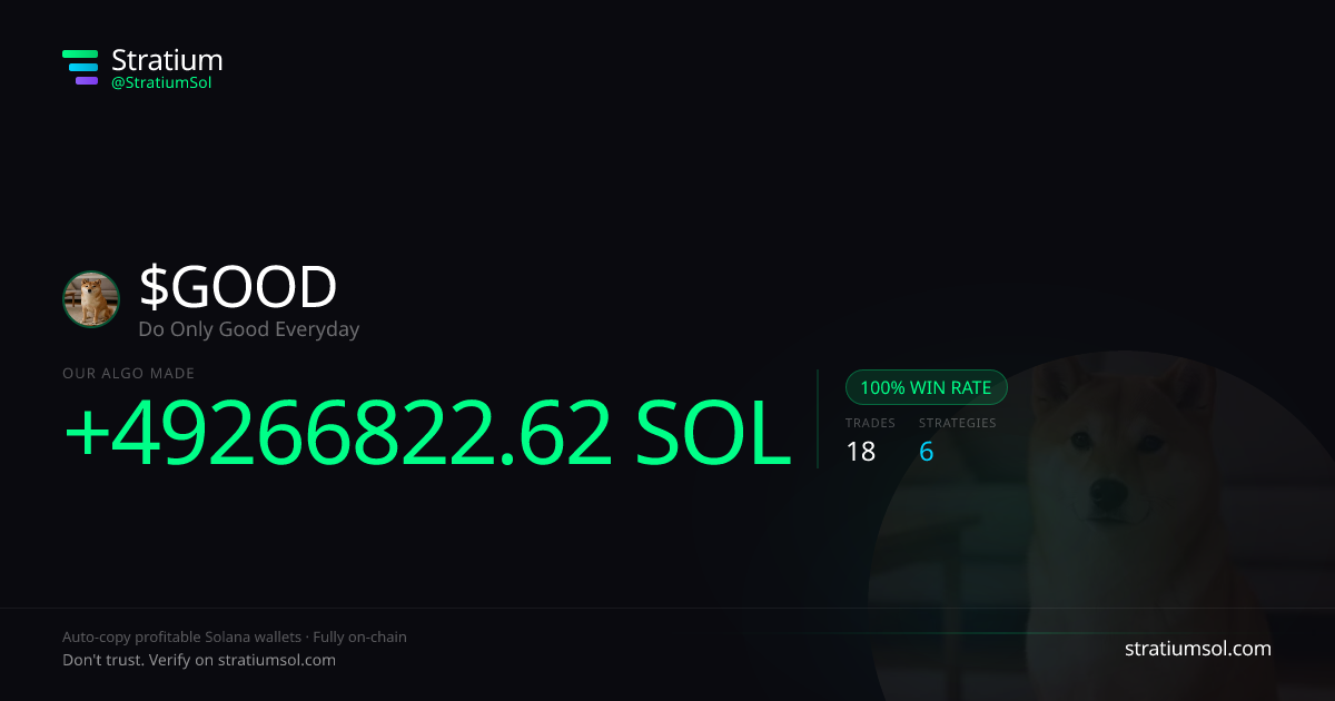 GOOD copy trading performance on Stratium — 18 trades, 100% win rate, +49266822.62 SOL PnL