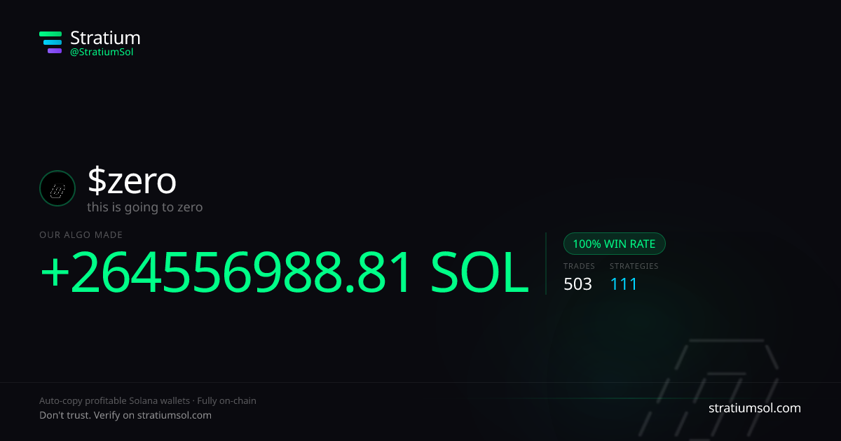 zero copy trading performance on Stratium — 503 trades, 100% win rate, +264556988.81 SOL PnL