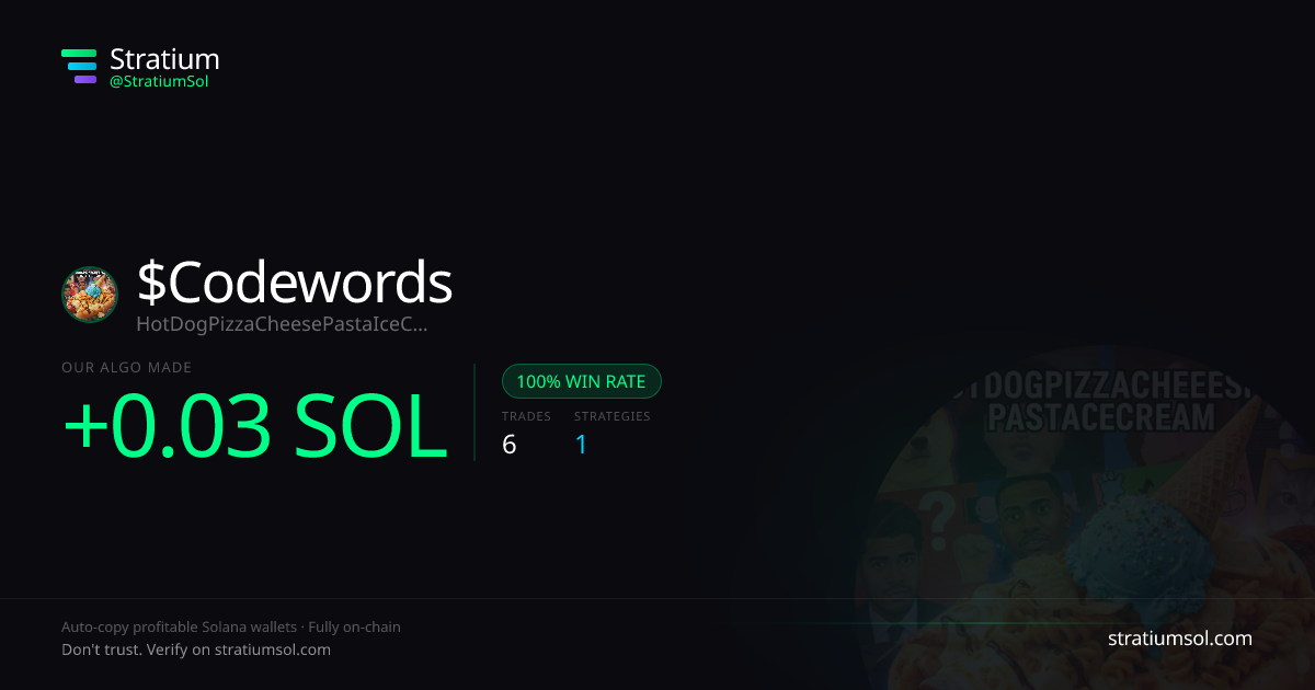 Codewords copy trading performance on Stratium — 6 trades, 100% win rate, +0.03 SOL PnL