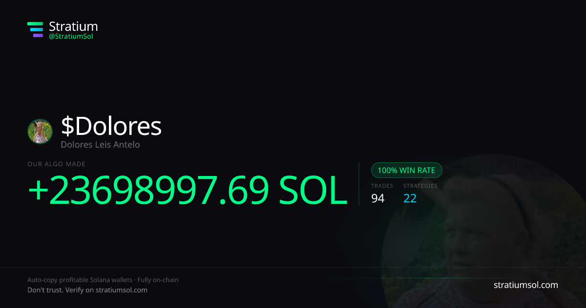 Dolores copy trading performance on Stratium — 94 trades, 100% win rate, +23698997.69 SOL PnL