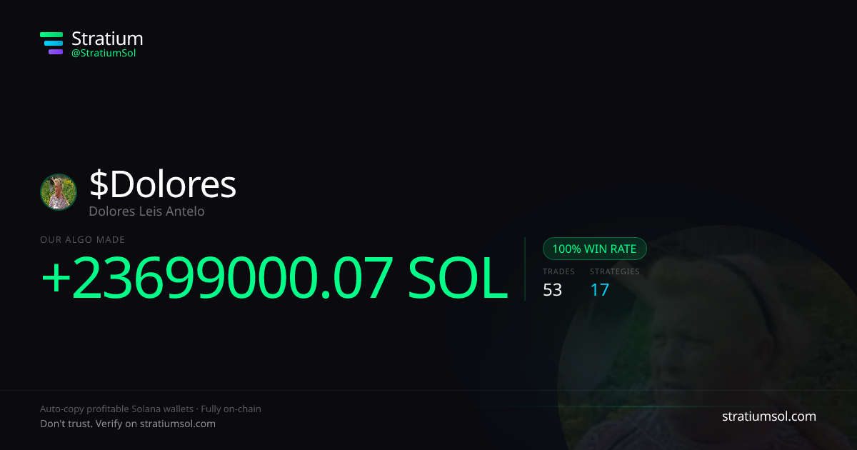 Dolores copy trading performance on Stratium — 53 trades, 100% win rate, +23699000.07 SOL PnL