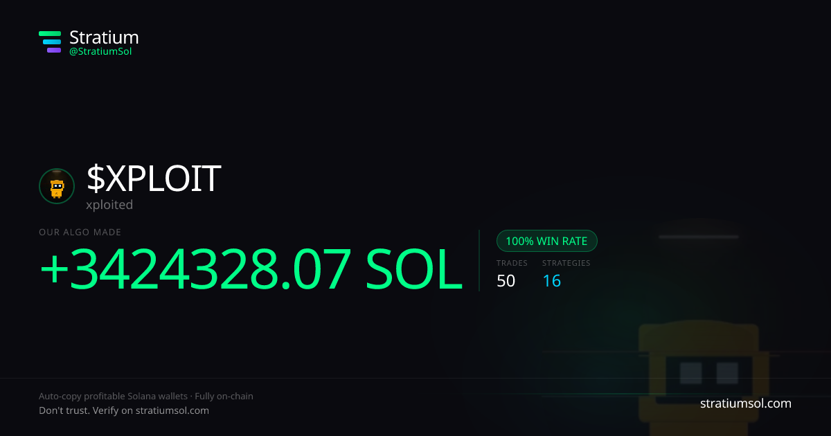 XPLOIT copy trading performance on Stratium — 50 trades, 100% win rate, +3424328.07 SOL PnL