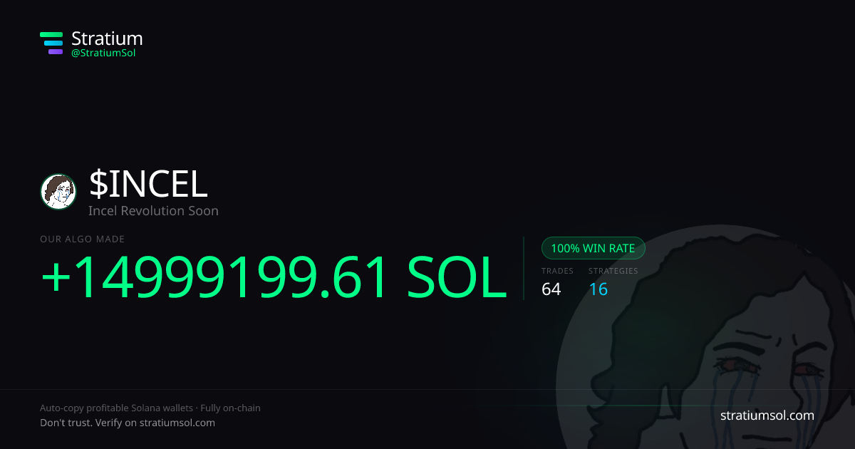 INCEL copy trading performance on Stratium — 64 trades, 100% win rate, +14999199.61 SOL PnL